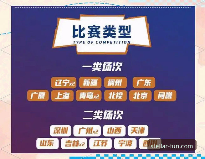 亚星娱乐精彩娱乐世界2026最新版本 亚星娱乐平台CBA赛事深度解析与观赛指南:以北京惜败福建为例