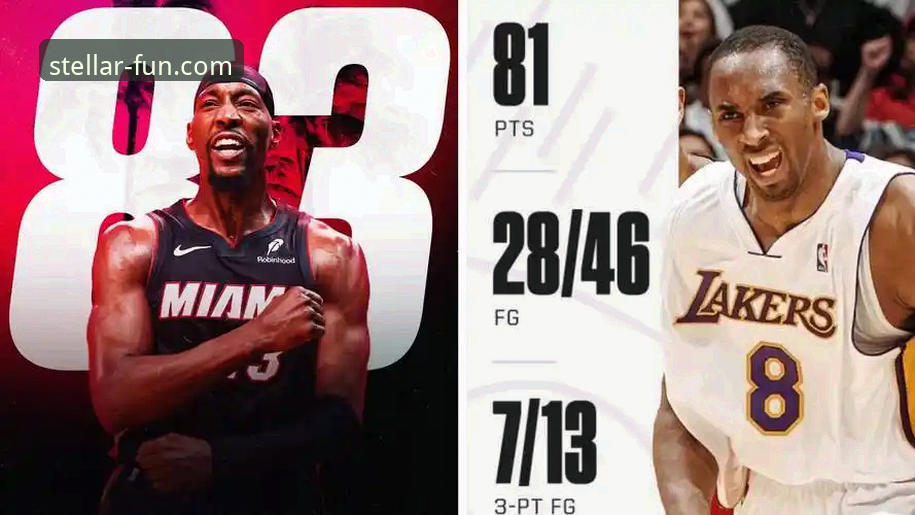 见证历史之夜：阿德巴约的83分传奇与移动端观赛体验的革新