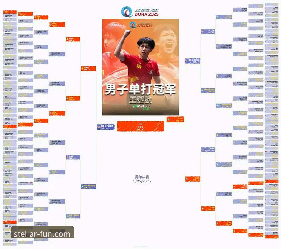 在亚星娱乐平台深度解析青少年乒坛新星崛起：一份完整的观赛与趋势分析指南